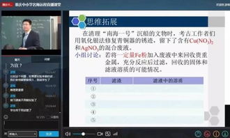 成功SaaS企業秘訣 專注產品與挖掘最高價值應用，以網絡遠程技術教育為例