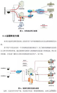 智慧教育標(biāo)準(zhǔn)化考場巡查系統(tǒng)技術(shù)方案 基于網(wǎng)絡(luò)遠(yuǎn)程技術(shù)的應(yīng)用