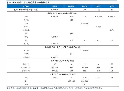 吉艾科技重組 信息技術(shù)咨詢服務領(lǐng)域的新篇章